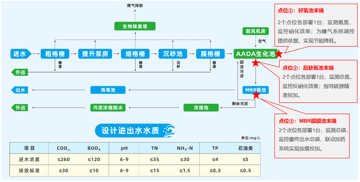 1766020837108957.png image.png