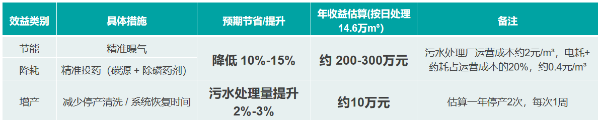 1766021089436794.png image.png