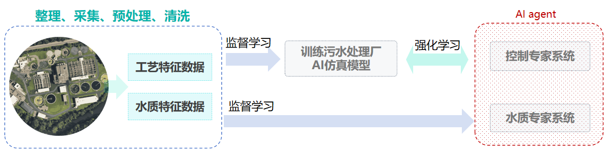 1766043265475846.png image.png