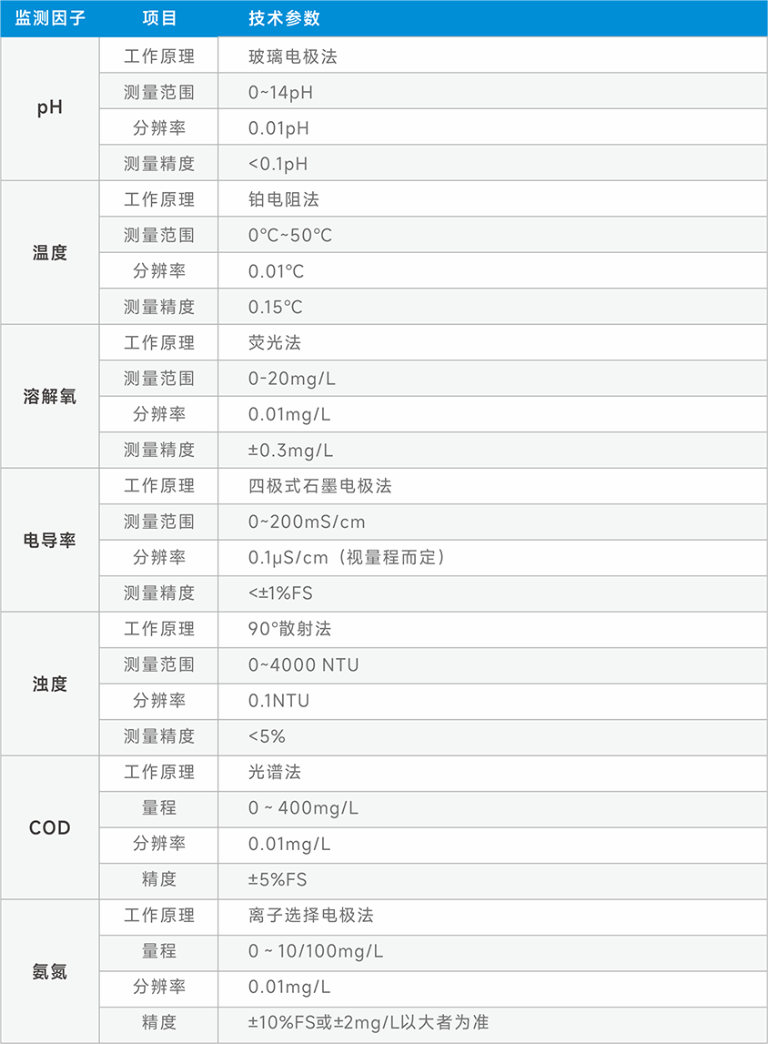02-27博瑞思产品画册2210x285mm.png