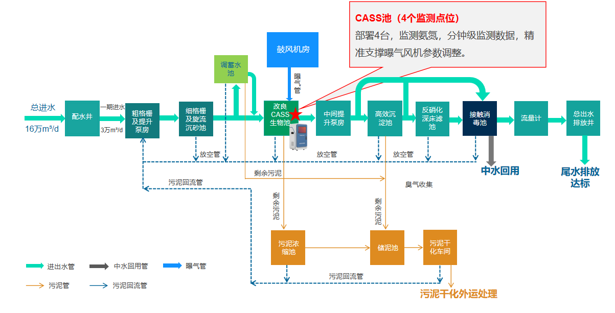 四西1.png