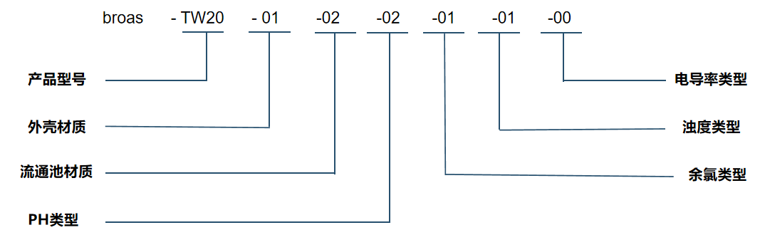 1791946809737002.png